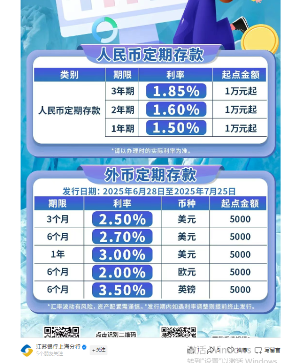 九连阳 年利率超3%！一年期定存破“1”后多家银行兜售美元定期存款，值得投资吗？