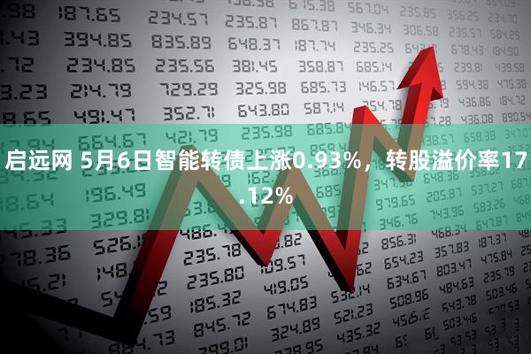 启远网 5月6日智能转债上涨0.93%，转股溢价率17.12%